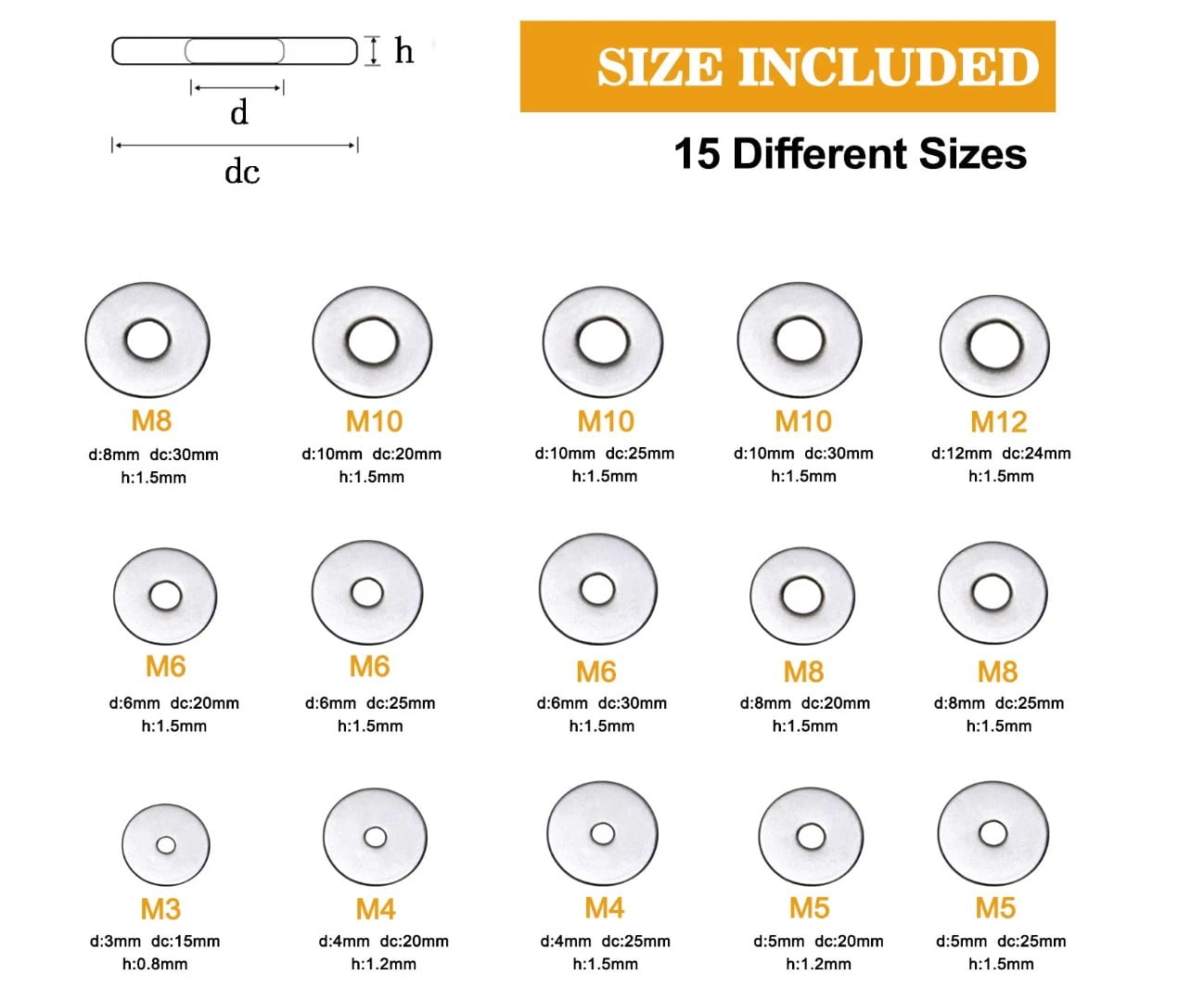 VIGRUE 225 Pcs Bolts and Screws Stainless Steel Metric Flat Washers Assortment