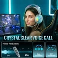thumbnail image 5 of VEATOOL G5 Wired USB Gaming Headset,7.1 Surround Sound Gaming Headphones,Vibrant RGB - Game/Chat Balance, Over Ear Headphones with Noise Canceling Mic for PC, PS5/PS4, Laptop, Mac, 5 of 8
