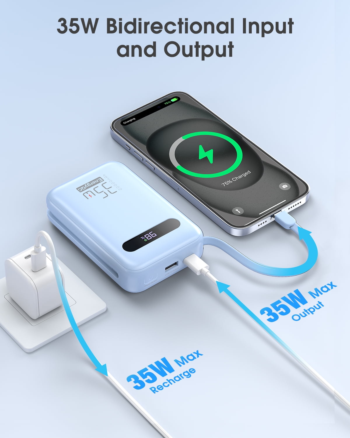 EnergyQC 20,000mAh Power Bank – 35W PD 3.0 & QC 4.0 Fast Charging Portable Charger with Built-in Lightning & USB-C Cables, Blue