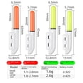 thumbnail image 1 of Luz electrónica para caña de pescar con anzuelo que cambia de color, luz para caña de balsa, luz para caña de roca, luz para caña de mar, alarma de pesca, luz para caña de pescar, 1 of 4