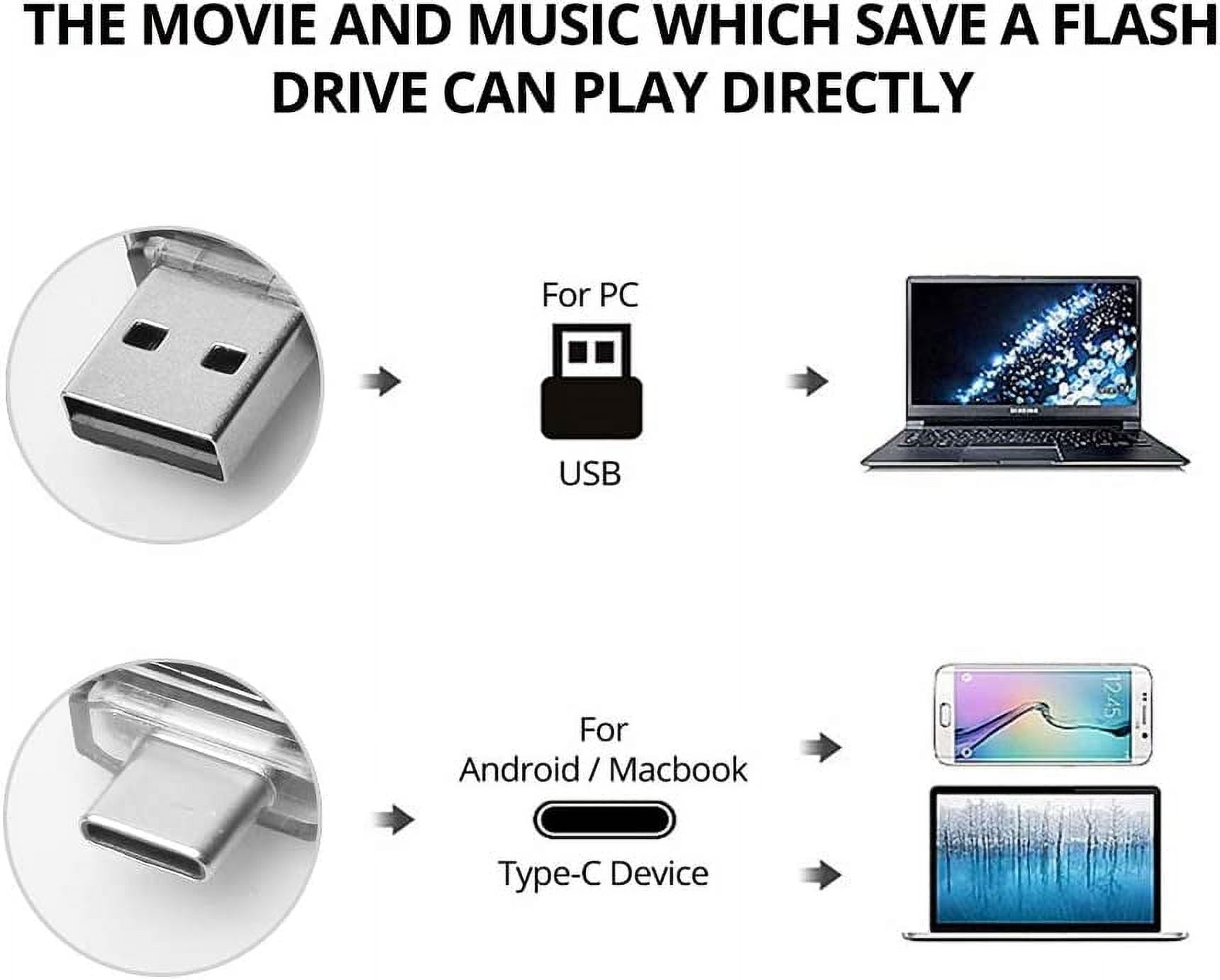 CLE USB 64GB - MCI