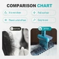 thumbnail image 3 of 2 in 1 Hair Brush Cleaning Tool, 2025 New Comb Cleaning Brush, Portable Hairbrush Cleaner Tool Rake, Hair Brush Cleaner for Travel, Hairbrush Cleaning Tool for Home and Salon Use(2Pcs Gray), 3 of 7
