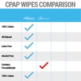 thumbnail image 2 of AWOW Professional CPAP Mask Cleaning Wipes, Unscented, 100% Cotton, 62 Count (Pack of 3), 2 of 11