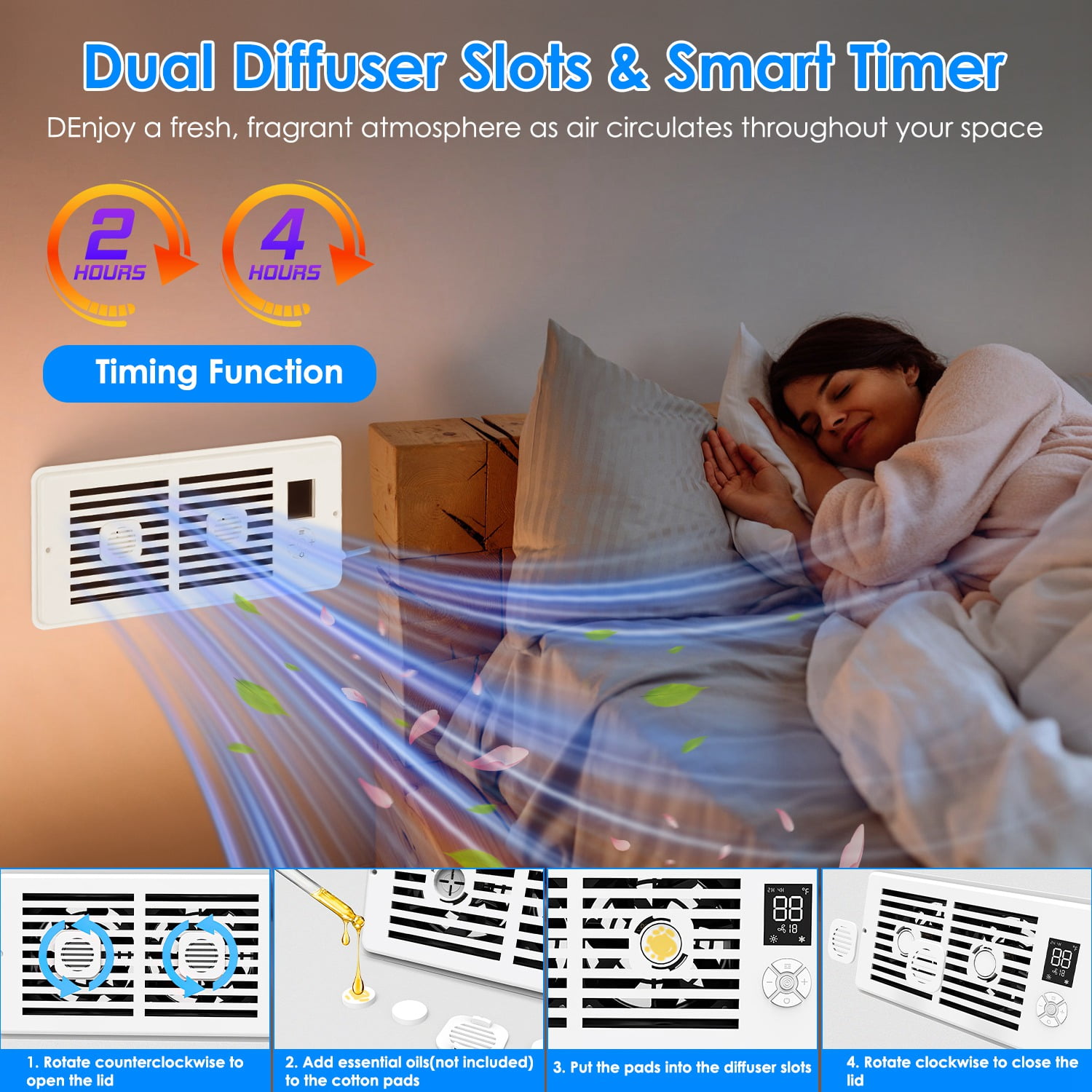 Moclever Register Booster Fan for Wall Ceiling Floor, Smart AC Vent Booster Fan Fits 4"x10" Register Holes with 3 Modes 10 Speeds 2H/4H Timer LCD Screen, White