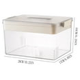 thumbnail image 3 of Yonrjhukm Multi-layer Medicine Storage Box, Transparent Medical Supply Organizer, Large Capacity Household Medicinedd Box, Portable Durable Family-Friendly Design, 3 of 6
