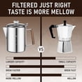 thumbnail image 4 of Coffee Percolators Stovetop for Camping, Percolator Coffee Pot Stainless Steel Coffee Maker Camping Outdoors Home 9 Cup, 4 of 6