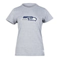 thumbnail image 1 of NFL Playera Aficionado Básica Seattle Seahawks Gris para Mujer, Talla Mediana, 1 of 5