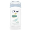 Dove Sensitive Sweat and Odor Protection Women's Antiperspirant Deodorant Stick, 2.6 oz
