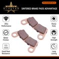 thumbnail image 2 of Pastilla de freno sinterizada 2206025 y 2203318 Para Polaris RZR 900 2015-2020 (todas las ediciones) 2015-2021 Polaris RZR S 900 EPS Premium 2016-2021 Polaris RZR S 1000 EPS., 2 of 5