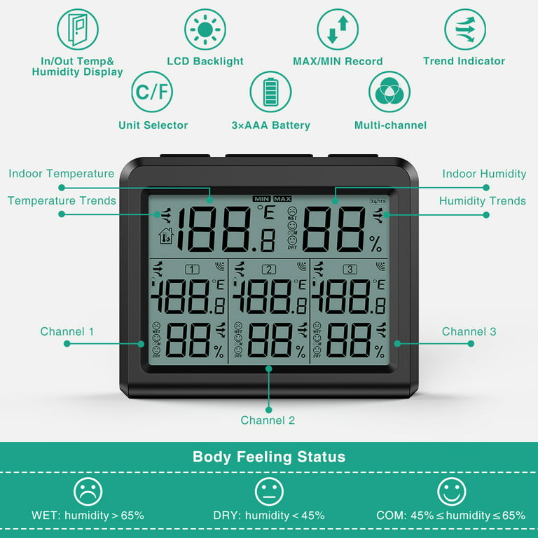 Indoor Outdoor Thermometer Wall Thermometer Hygrometer Wireless