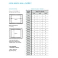 thumbnail image 4 of Chesapeake Agave Blue Faux Grasscloth Unpasted Non Woven Wallpaper, 20.5-in by 33-ft, 56.4 sq. ft., 4 of 4