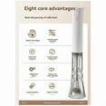 thumbnail image 3 of Coffee Utensils Handheld Electric Milk Frother for Latte Art Milk Frothing Blender Home Kitchen Small Egg Beater, 3 of 6