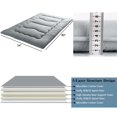 thumbnail image 4 of HA-EMORE Futon Mattress Japanese Floor Mattress Sleeping Mattress for Floor Foldable Mattress Tatami Mat Roll Up Mattress Camping Mattress Pad, 4 of 9