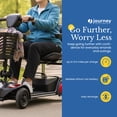 thumbnail image 3 of Journey Adventure Mobility Scooter, Electric Motorized Travel Scooter, Red, 3 of 7