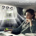 thumbnail image 1 of BotaniNest Solar Car Exhaust Fan 5000 Solar Powered Car Exhaust Fan Air Circulation Vehicle Vent Fan With USB Interface For Use In Cars Home Rooms Ventilation, 1 of 7