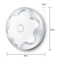 thumbnail image 2 of LED Night Lamp,Battery Operated 120-Degree Sensing Auto On/Off Non-glaring Motion Sensor Light,Wardrobe Closet LED Lamp, 2 of 10