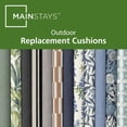 thumbnail image 5 of Mainstays 37 in x 19.5 in Aqua Blue 1-Piece Rectangle Outdoor Chair Cushion, 5 of 6