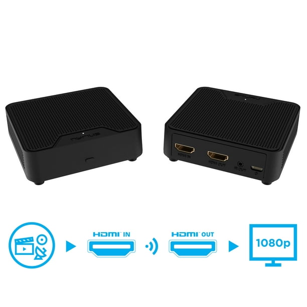 Transmetteur HDMI sans fil audio/vidéo Récepteur