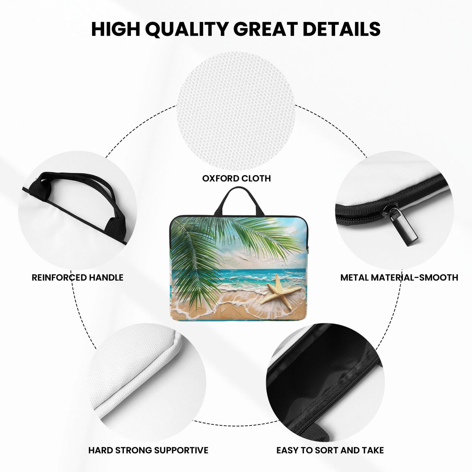 Laptop Sleeve Bag For Women Men 14inch Waterproof Durable Protective Computer Carrying Cover Handle Laptop Case Bag Beach Palm Leaf Starfish (4) (1)