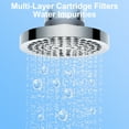 thumbnail image 4 of Onekawa Filtered Shower Head Set,20 Stage Shower Filter,igh Output Hard Water Softener Showerhead,6” Round Showerheads,Silver, 4 of 8
