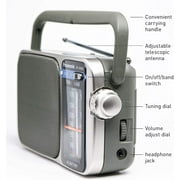 Panasonic RF-2400 AM/FM AC/DC Portable Radio