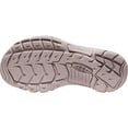 thumbnail image 4 of KEEN Women's Newport Hydro Sandal, 4 of 10