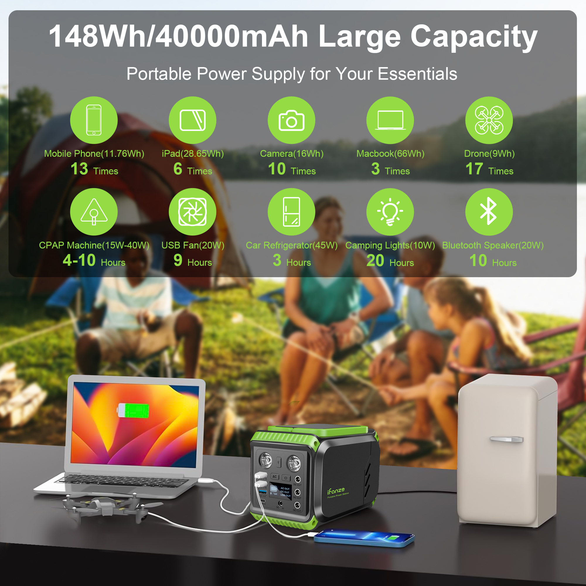 iFanze 200W Portable Power Station, 148Wh 40000mAh Solar Generator Power Supply with 110V AC Outlets & LED Light, Backup Battery for CPAP, Home Emergency, Outdoor Camping, Road Travel, Hunting, RV - image 3 of 12