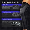 thumbnail image 4 of Full Leg Compression Sleeves for Men Women Long Knee Braces Support Protector for Running, 4 of 6