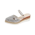 thumbnail image 2 of Wowcloth Women's Versatile Covered-Toe Mules - Wide Size Comfortable Slip-On with Platform Wedge Heel for Spring Summer Fashion Outdoor Footwear, 2 of 8