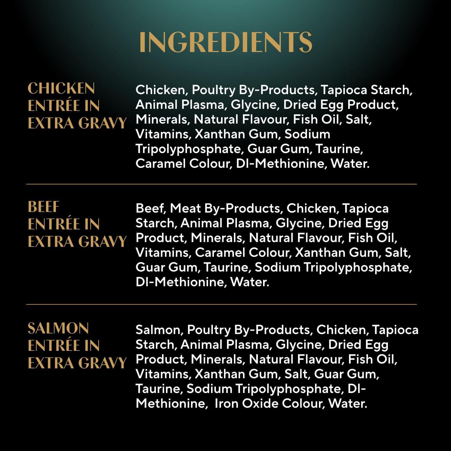SHEBA GRAVY INDULGENCE PERFECT PORTIONS Adult Wet Cat Food Chicken & Beef & Salmon Entrée in Extra Gravy Variety Pack, 24x75g