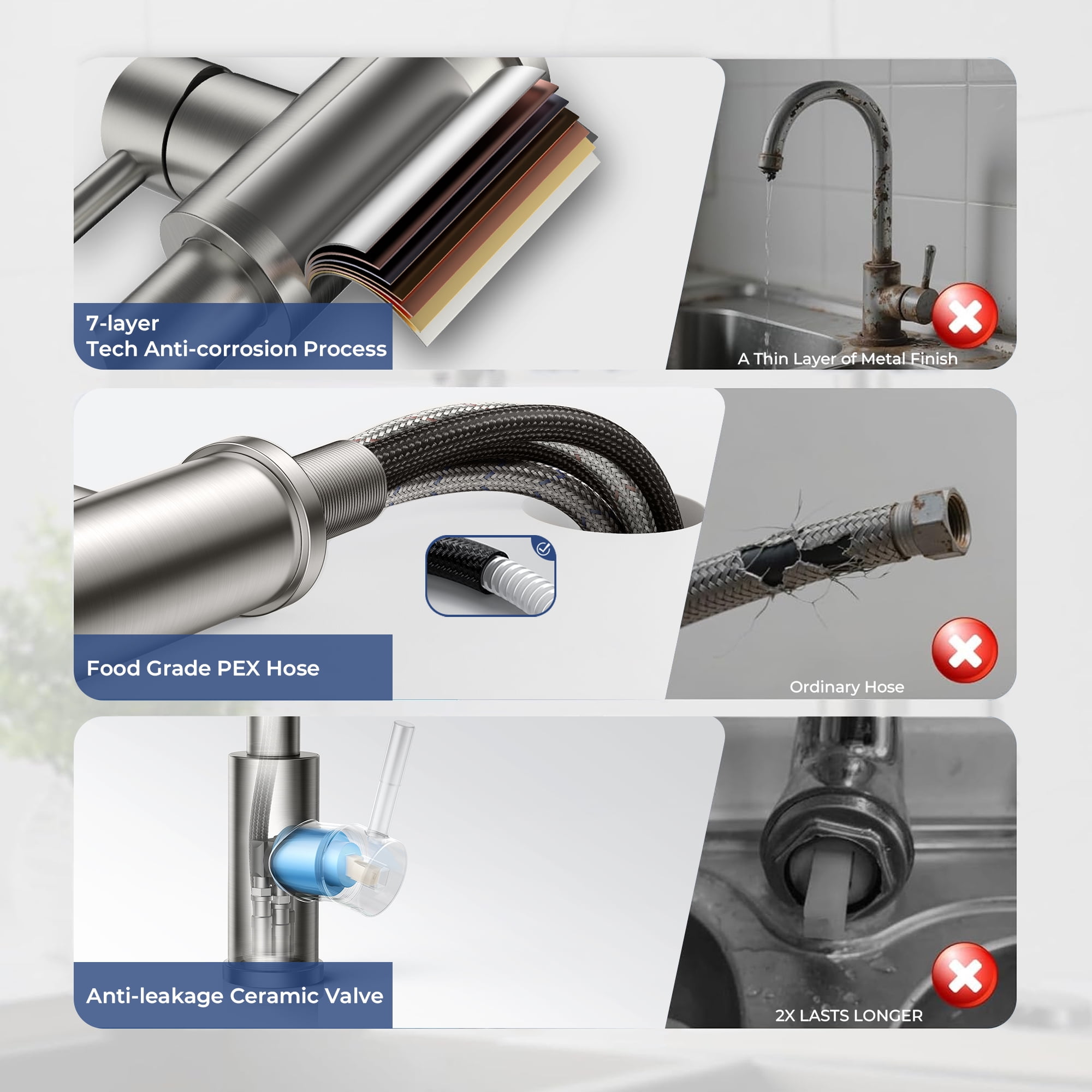 TVOFEK Kitchen Faucets with Pull Down Sprayer 3-Mode, Brushed Nickel Spring Kitchen Sink Faucet with Deck Plate fits 3 Hole for RV Laundry Vessel
