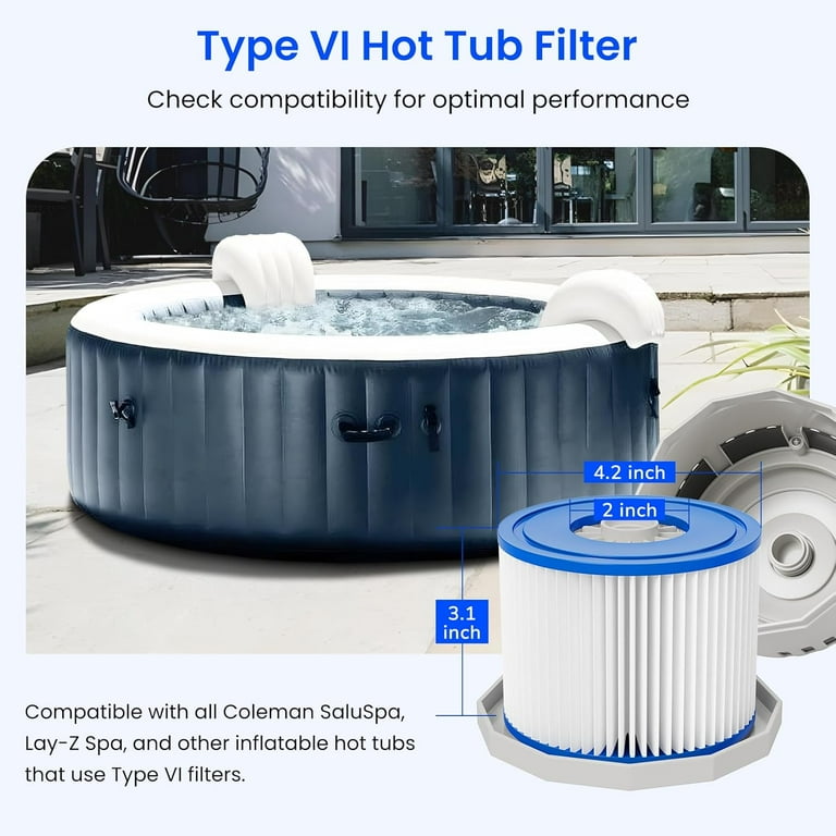 Future Way Type VI Replacement Hot Tub Spa Filters for Coleman