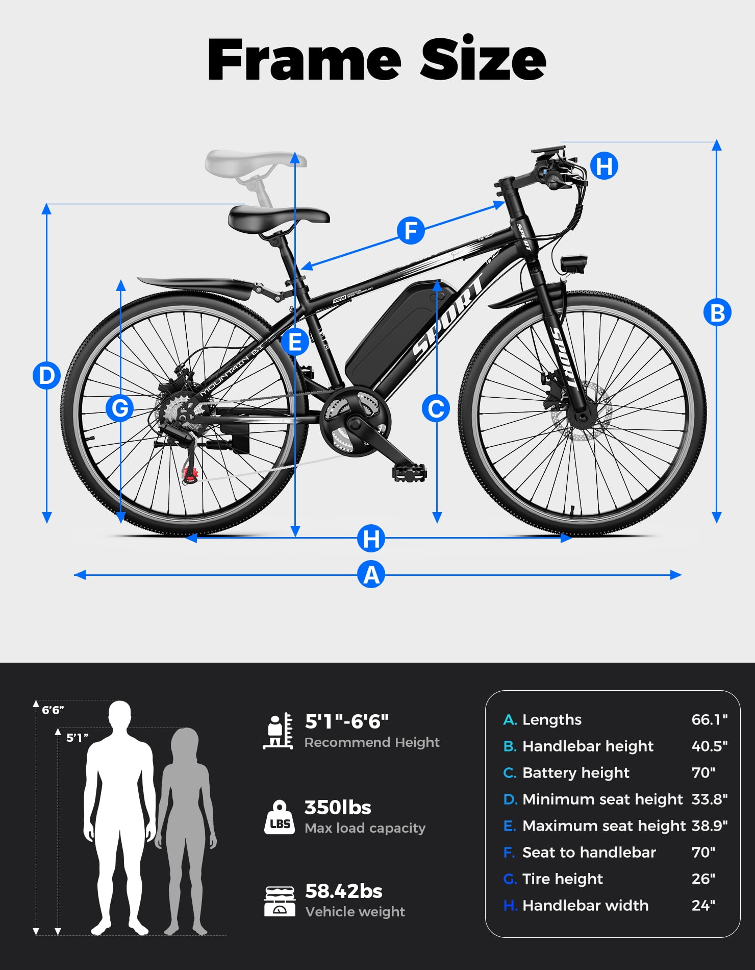 PostJoy Electric Bike, 1200W Peak Motor,26" Tire 55 Miles 25MPH Commuting Electric Mountain Bike,48V10A 480Wh Battery Electric Bicycle for Adults 7 Speed