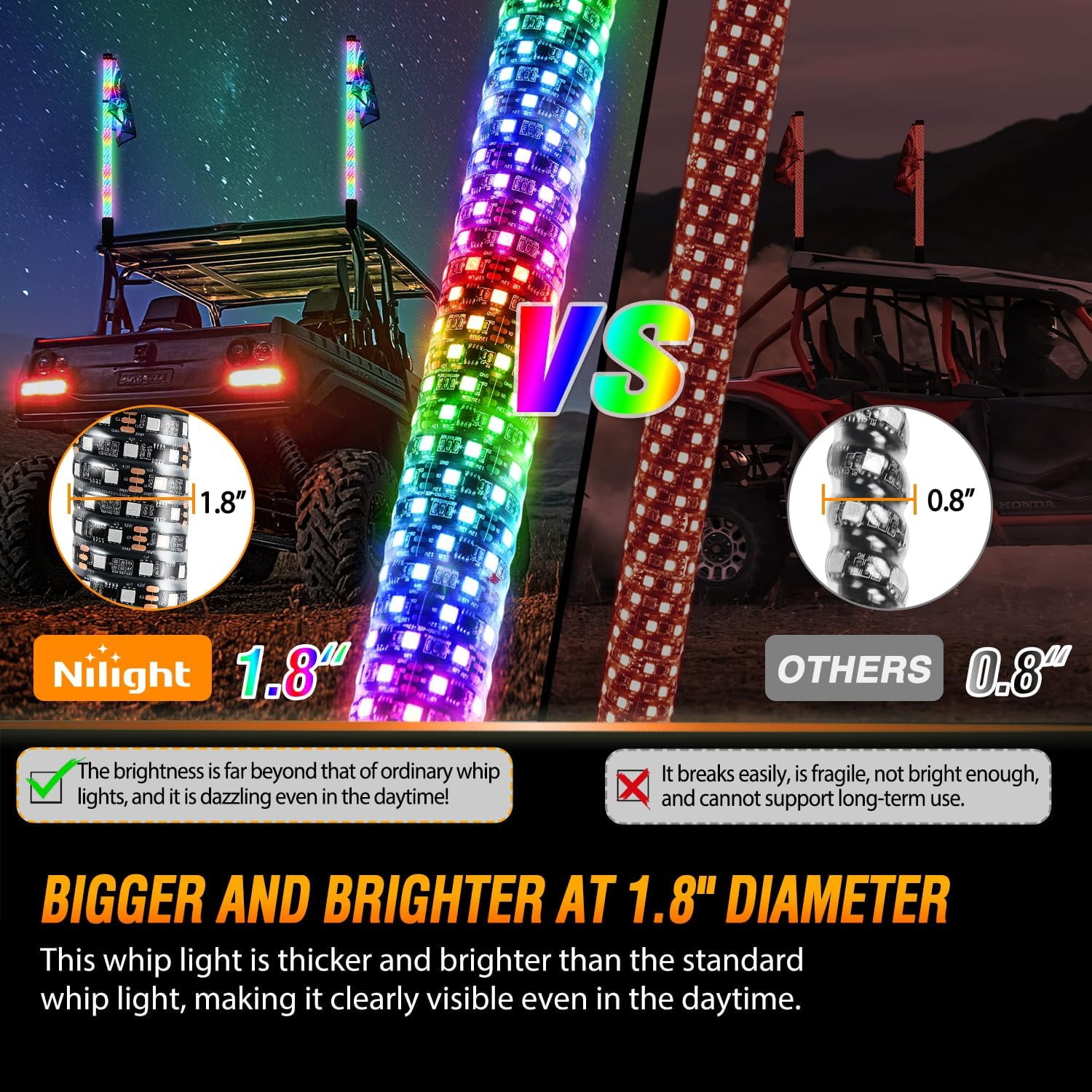 Nilight LED Fat Whip Light 2PCS 3FT RGB Lighted Antenna Whips with Remote & App Control DIY Chasing Patterns Brake Reverse Turn Lights for ATV UTV Polaris RZR Can-am Dune Buggy Pickup Trucks Jeep