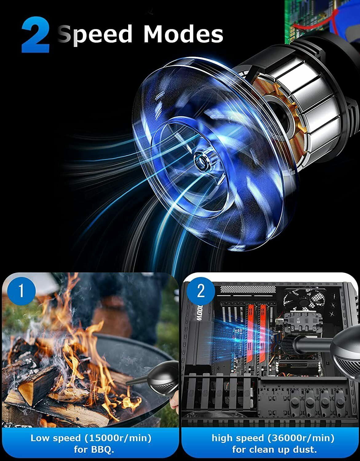 Compressed Air Duster, Cordless Electric Air Blower with LED Lighting for Computer, 2-Gear Adjustable Power Dust Cleaner, Rechargeable Portable Mini Blower for Electronics, Keyboard, PC & Car