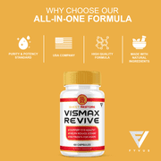 VisMax Revive Advanced Overall Vision & Wellness Support (60 Capsules)