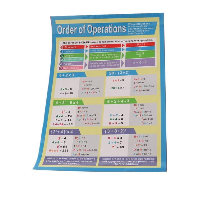 Carteles educativos preescolares divertidos de Aprendizaje para tablas de multiplicar y fecha para niños y niños Tipo C