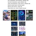 3.5 Inch Ips Usb Mini Screen, Pc Temperature Display With Theme Editor