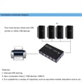 thumbnail image 3 of Conmutador USB de 4 Puertos para Compartir, Selector de Conmutador, Concentrador, Adaptador para PC, Escáner, Impresora, Accesorio., 3 of 5