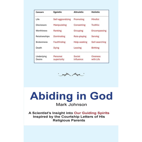 Abiding in God, (Paperback)