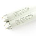 thumbnail image 3 of Master of Light F32T8 Cool White Fluorescent Tubes, 2-Pack, 48-Inch, 32W, 4100K, 2400 Lumens, T8 G13, 3 of 4