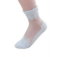 thumbnail image 2 of iOPQO Summer Socks for Women, Nylon Socks for Women, Womens Socks Ankle, Ankle Socks for Women, See Through Socks, Blue One Size, 2 of 2