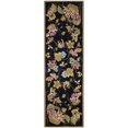 thumbnail image 3 of Safavieh DuraRug 2'6" X 8' Hand Hooked Polypropylene Rug in Black, 3 of 10