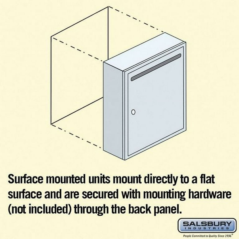 2240 Series Aluminum Standard Surface-Mounted USPS Letter Box 2240 Series Aluminum Standard Surface-Mounted USPS Letter Box
