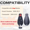 thumbnail image 2 of Llavero remoto de repuesto FOBIK para Jeep Grand Cherokee, 2 of 8
