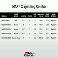 thumbnail image 2 of Abu Garcia 7’ Max X Fishing Rod and Reel Spinning Combo, 2 of 6