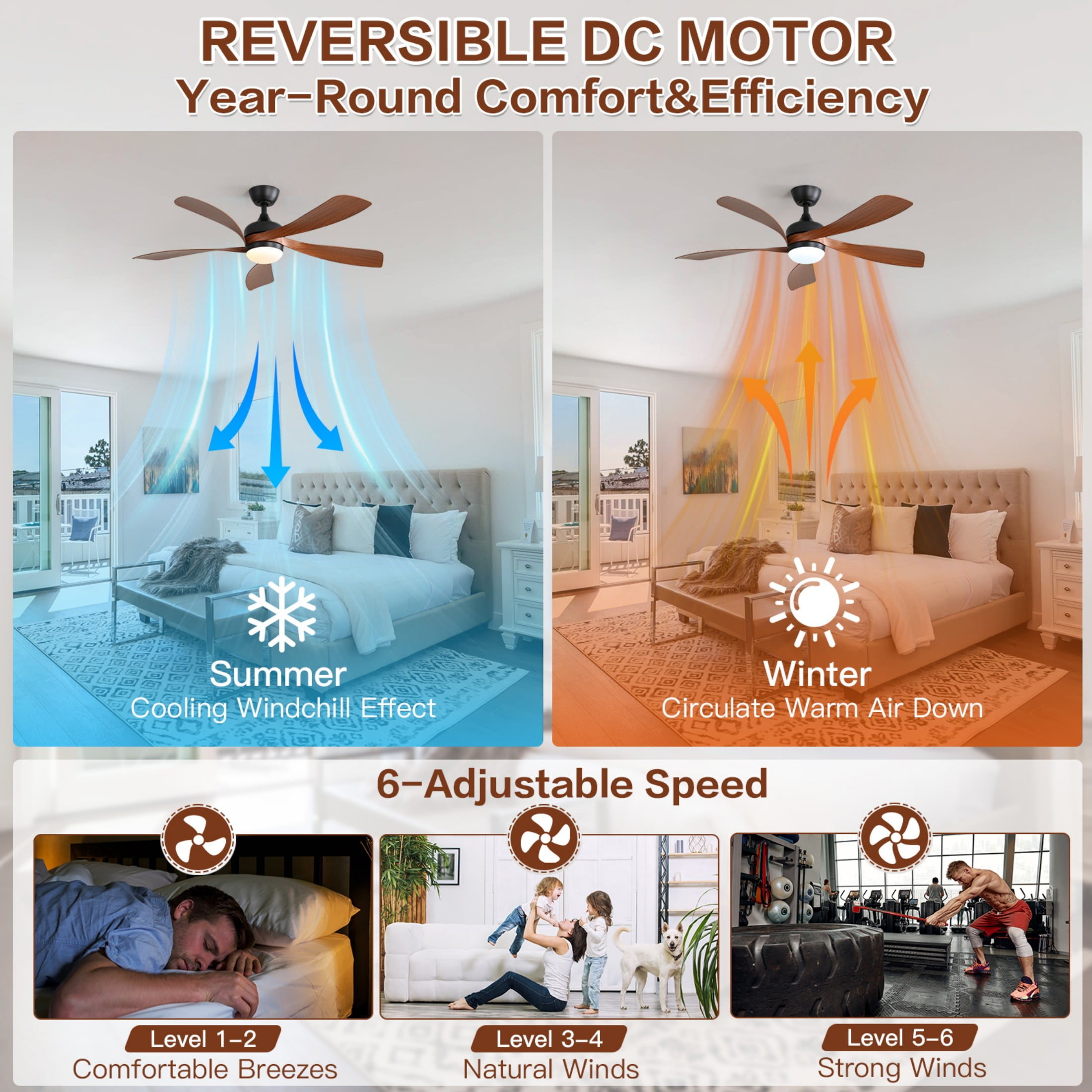 Sofucor 45" Smart Ceiling Fan, Indoor/Outdoor Ceiling Fans with Lights and Remote, Compatible with Alexa/Google/App, 3-Color Light 6-Speed Timing Reversible DC Motor