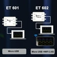 thumbnail image 3 of Labymos TOOLTOP Virtual Oscilloscope 5-channel Data Storage Acquisition Recorder 4 Measurment Modes Switchable, 3 of 8