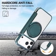 thumbnail image 5 of For iPhone 17 Pro Max Wallet Cell Cover, RFID Blocking, PU Leather,Compatible With MagSafe , With Flip Card Holder, Ultra Thin Electroplated Rotating Bracket Magneti Protective Cover,Green, 5 of 7