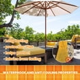 thumbnail image 6 of Outdoor Fabric Protector Spray: Heavy Duty Water-Repellent & UV Resistant for Patio Decor Cushions Upholstery Furniture Umbrellas - Invisible Sun and Water Shield, 3.38 oz, 6 of 7